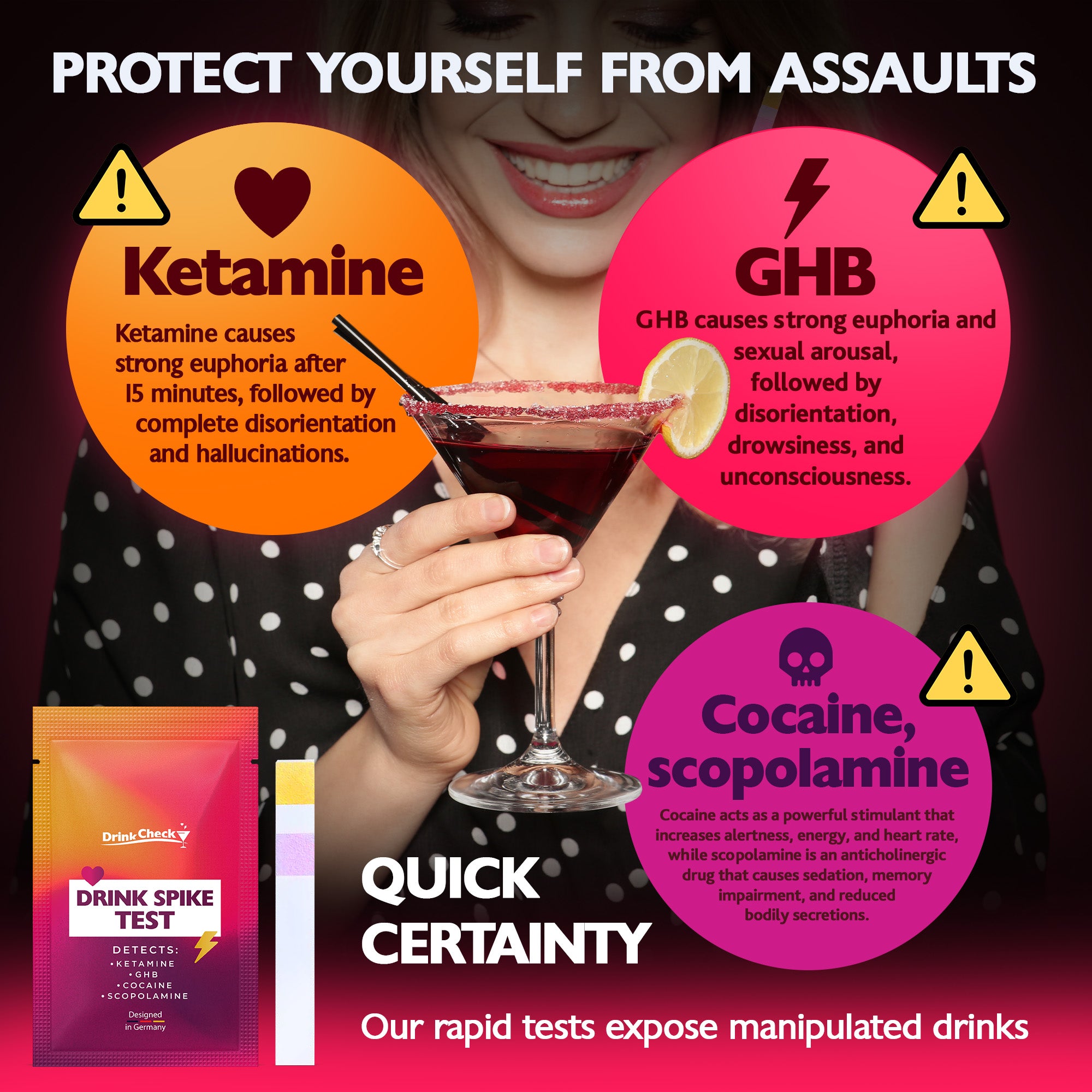 Test de dépistage de GHB et de kétamine dans les boissons DrinkCheck
