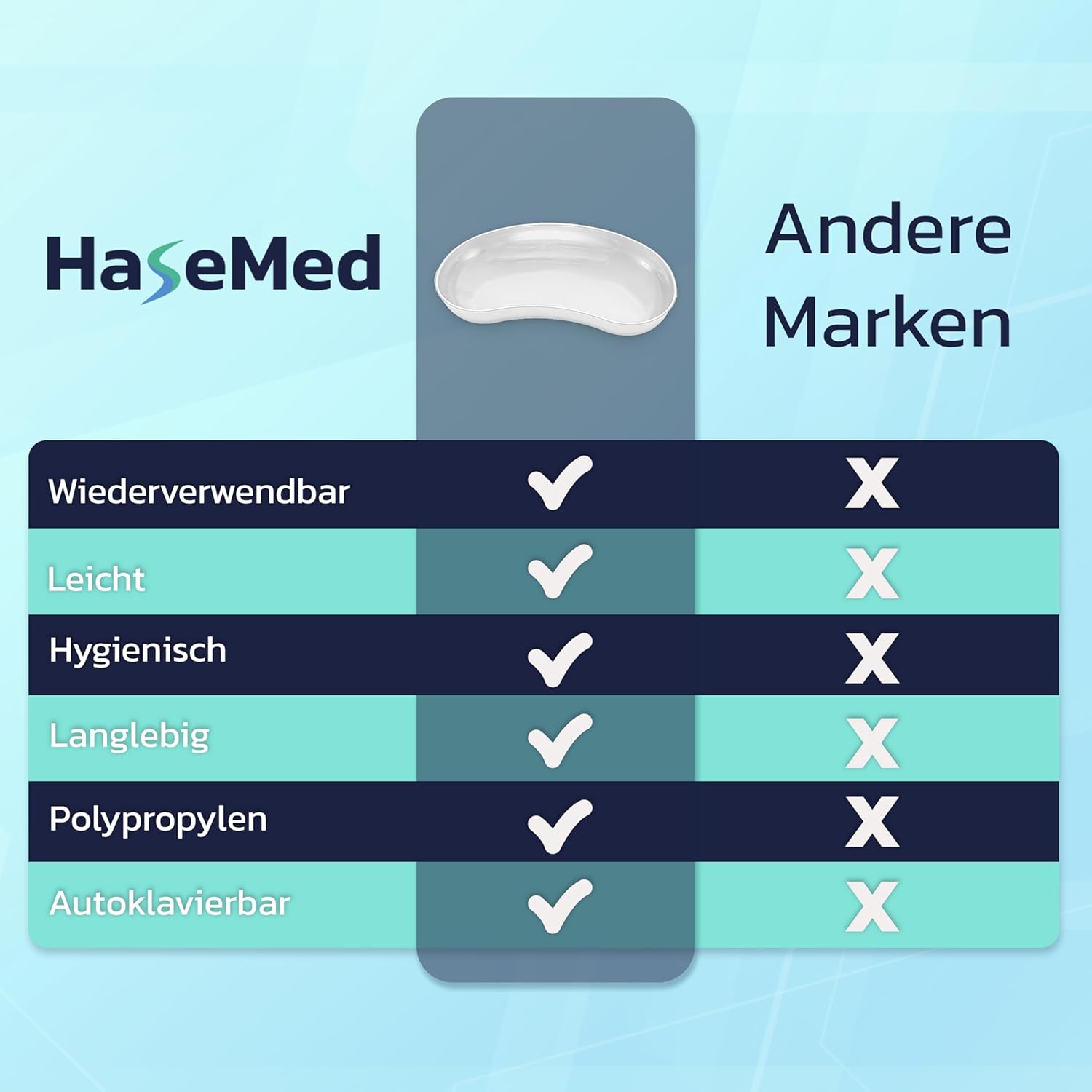 Haricot HaseMed, Blanc, PP