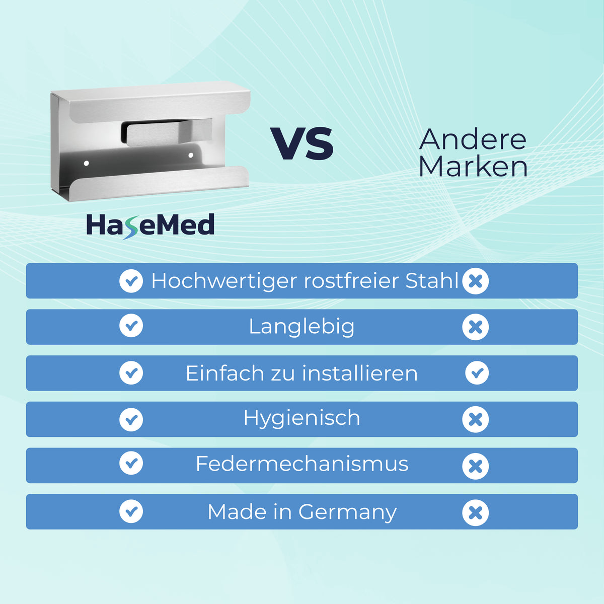Stainless steel HaseMed HAS-30 holder with spring for one glove box, shown in a comparison graphic. One holder supplied.