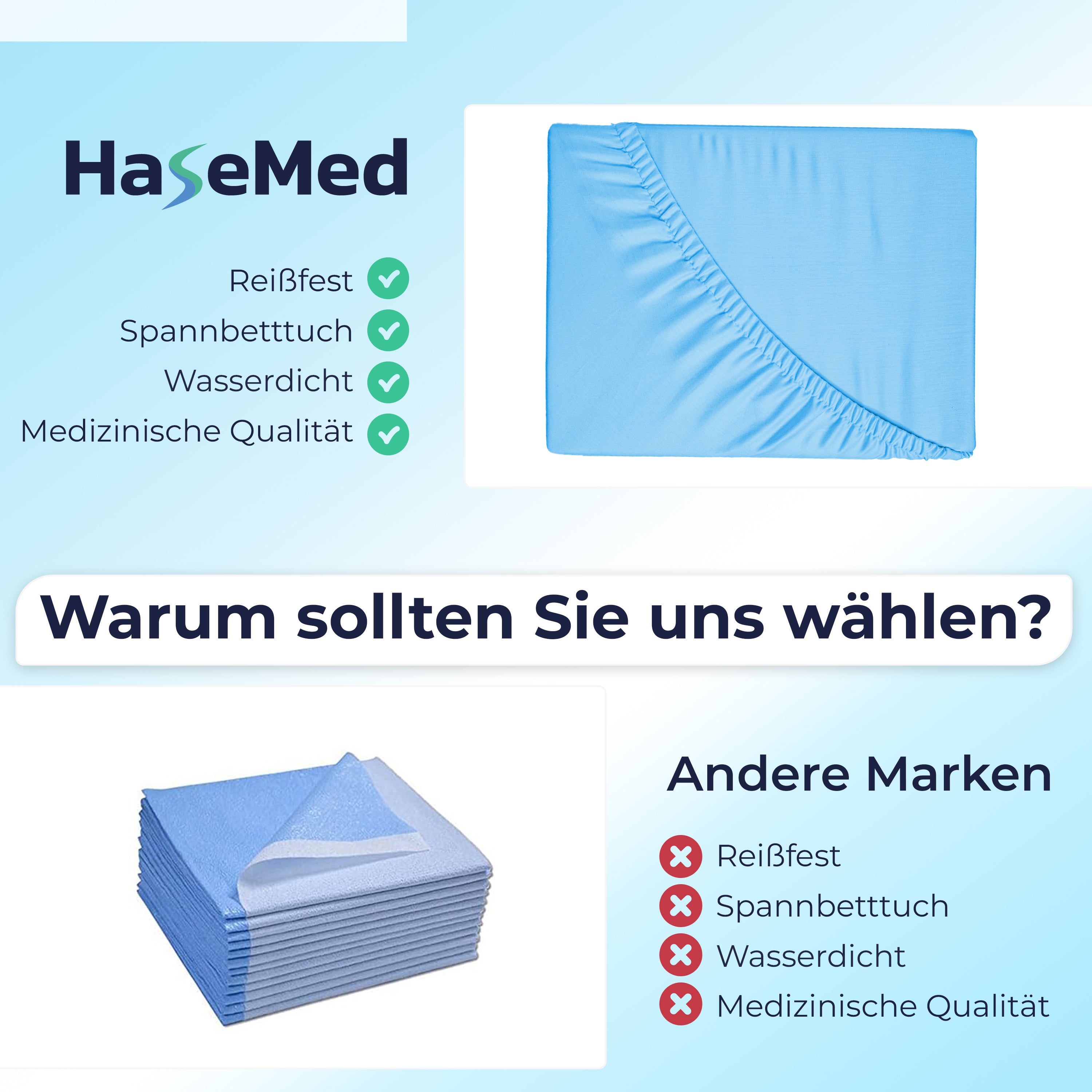 Protège-matelas HaseMed 210 x 90 x 20 cm | 10 pièces